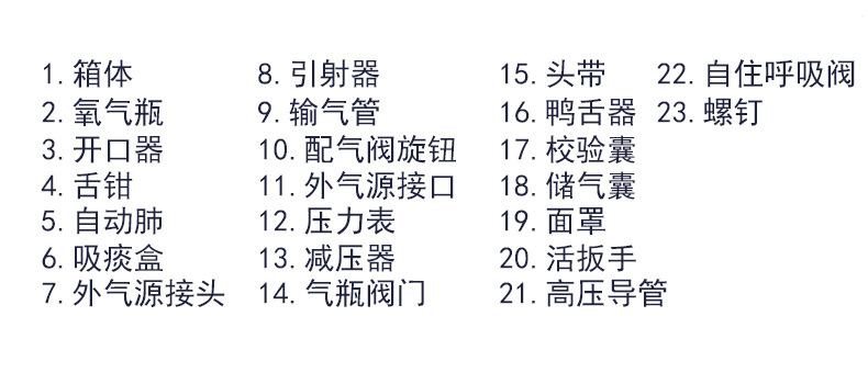 煤矿便携式自动苏生器 MZS-30矿用自救器 心肺复苏器 紧急吸氧装